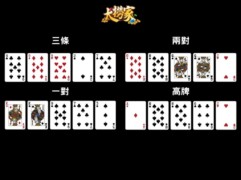 德州撲克大小順序
