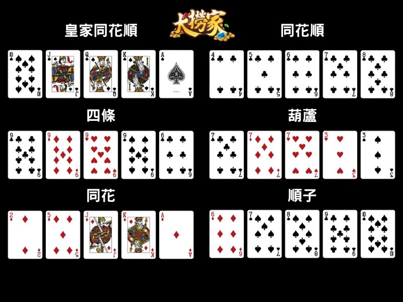 德州撲克大小順序